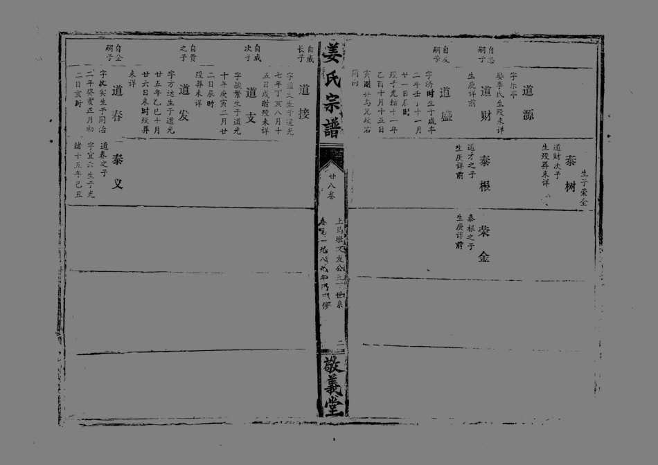 1947薑氏宗譜_028.pdf_第3页