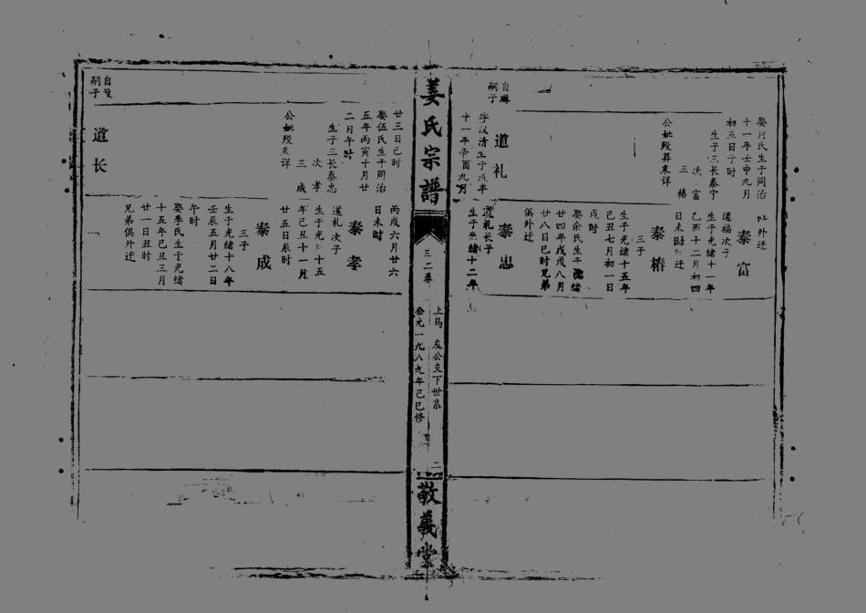 1947薑氏宗譜_029.pdf_第3页
