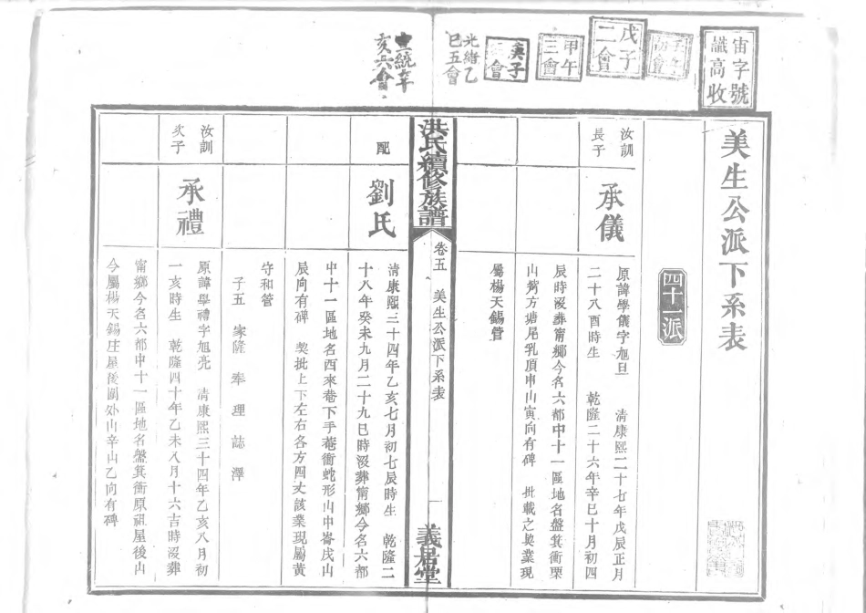 1948洪氏續修族譜_005.pdf_第2页