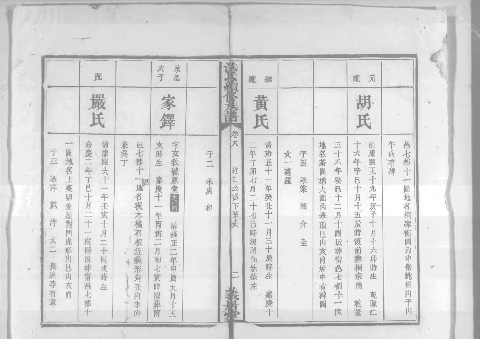 1948洪氏續修族譜_007.pdf_第3页