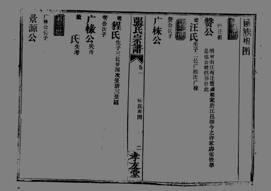 1951張氏宗譜_003.pdf_第3页