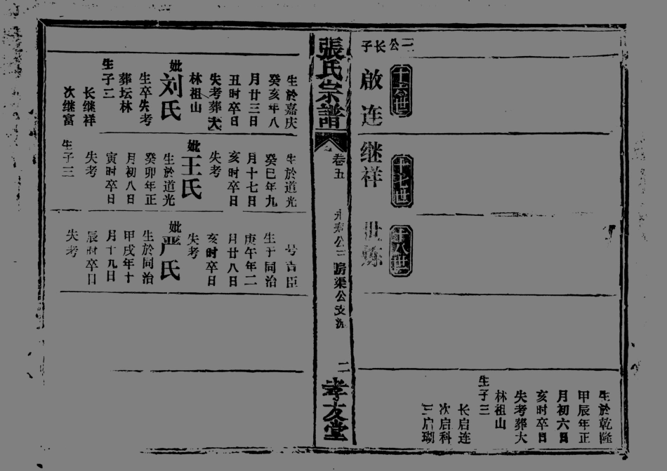1951張氏宗譜_007.pdf_第3页
