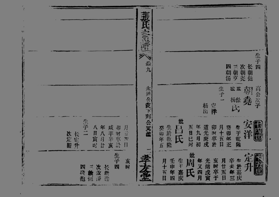 1951張氏宗譜_011.pdf_第3页