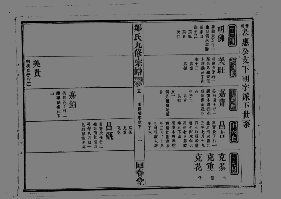 1952鄒氏九修宗譜_006.pdf_第3页
