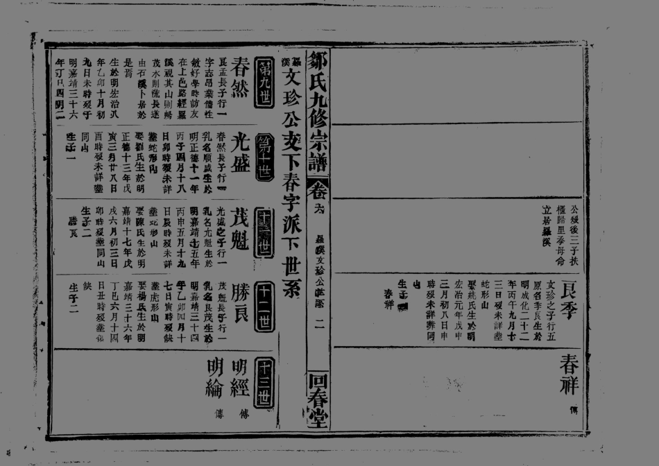 1952鄒氏九修宗譜_007.pdf_第3页