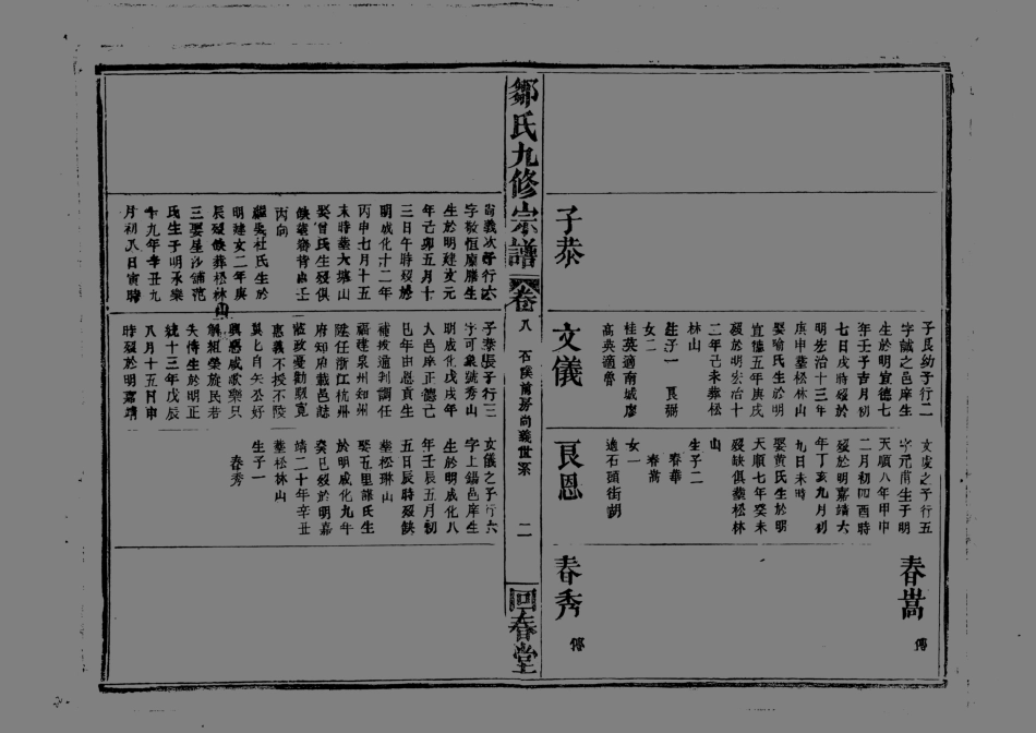 1952鄒氏九修宗譜_008.pdf_第3页