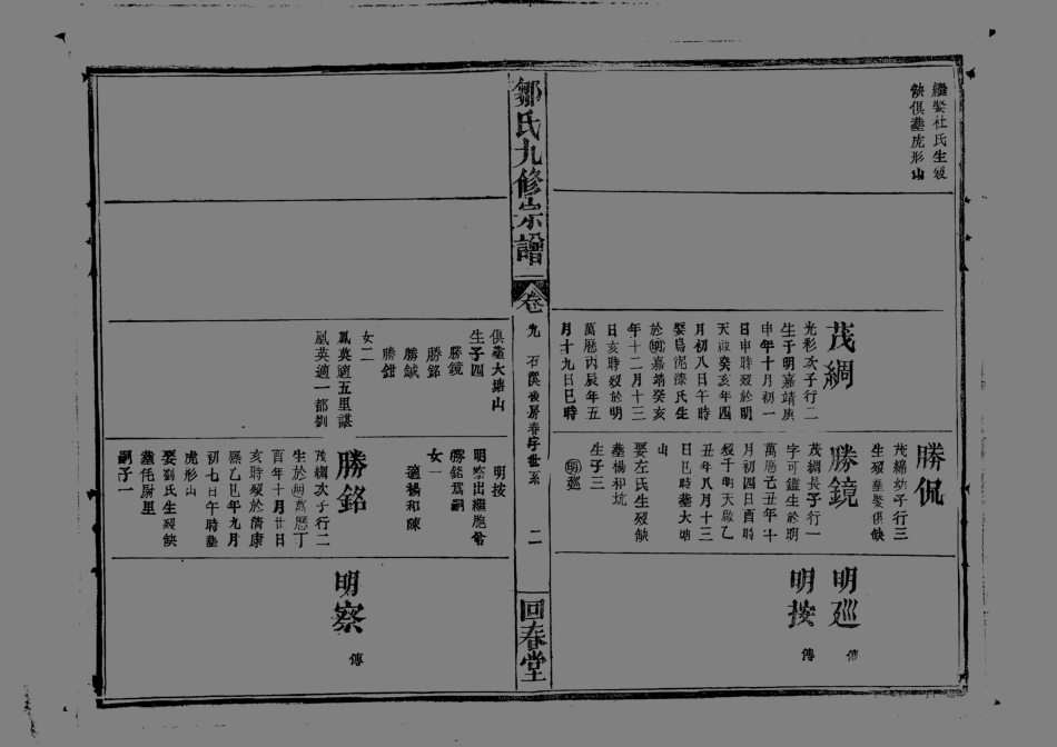 1952鄒氏九修宗譜_009.pdf_第3页