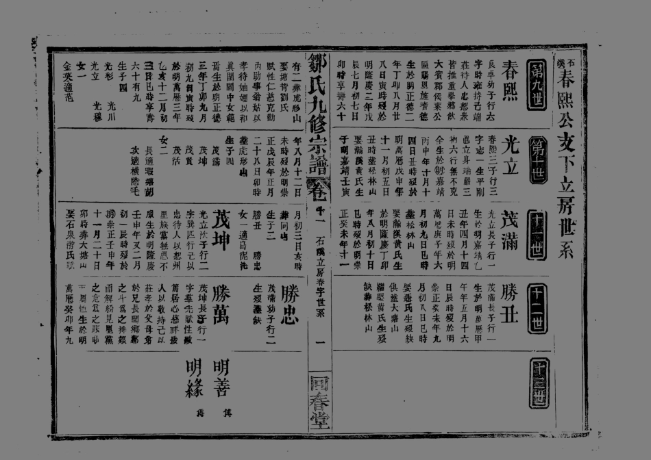 1952鄒氏九修宗譜_011.pdf_第2页