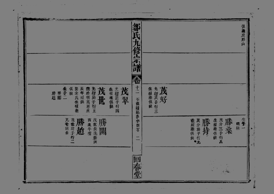 1952鄒氏九修宗譜_012.pdf_第3页