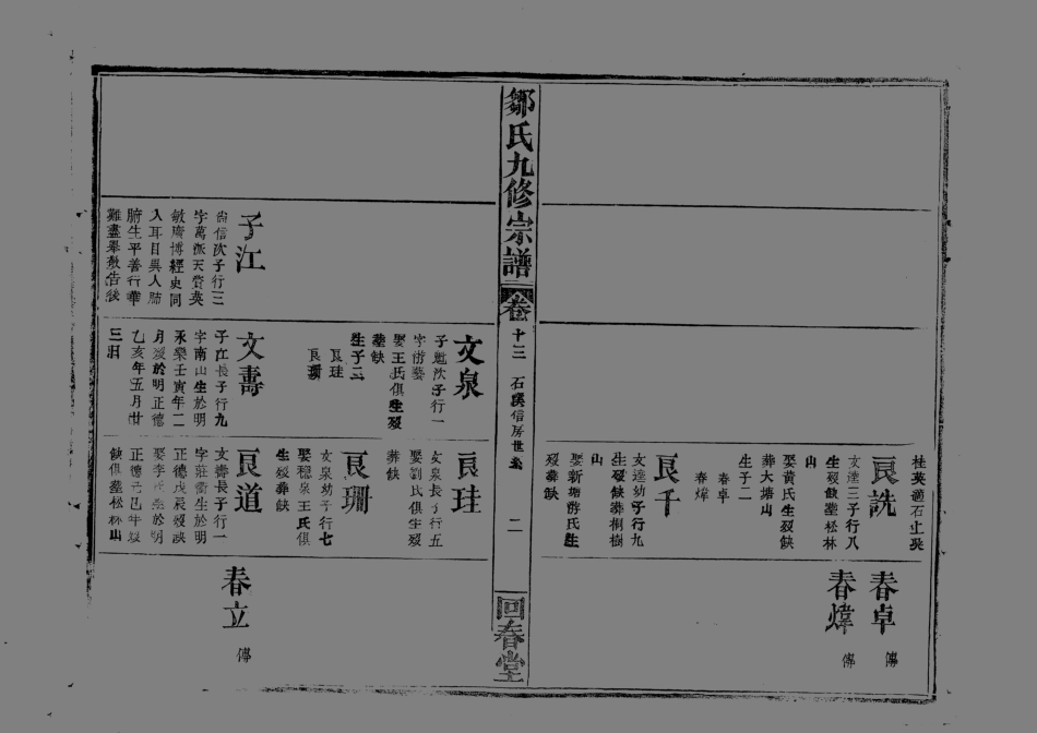 1952鄒氏九修宗譜_013.pdf_第3页