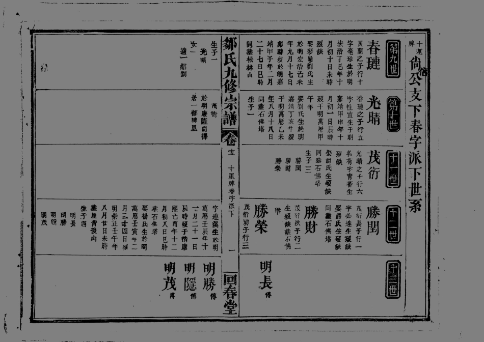 1952鄒氏九修宗譜_015.pdf_第2页