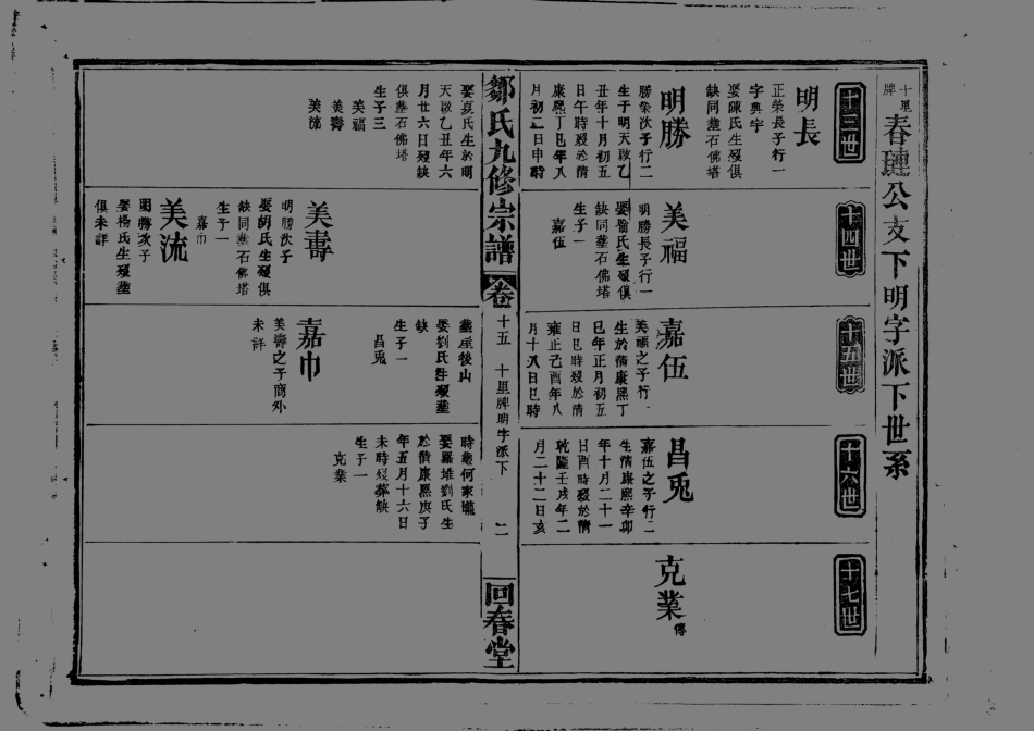 1952鄒氏九修宗譜_015.pdf_第3页