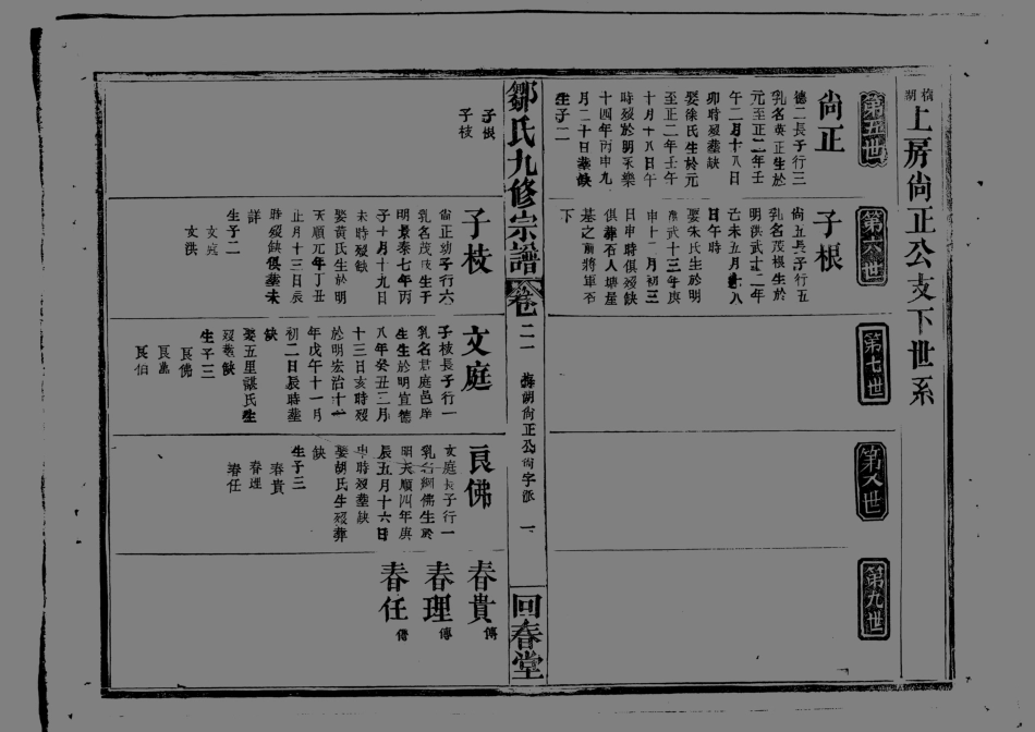 1952鄒氏九修宗譜_021.pdf_第2页