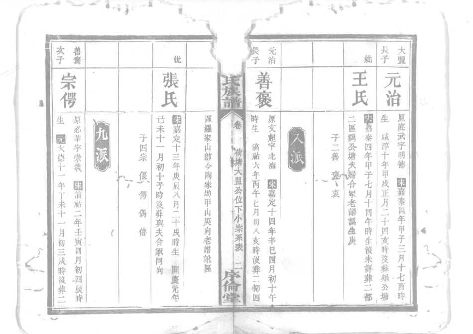 1953沧寧劉氏族譜_010.pdf_第3页