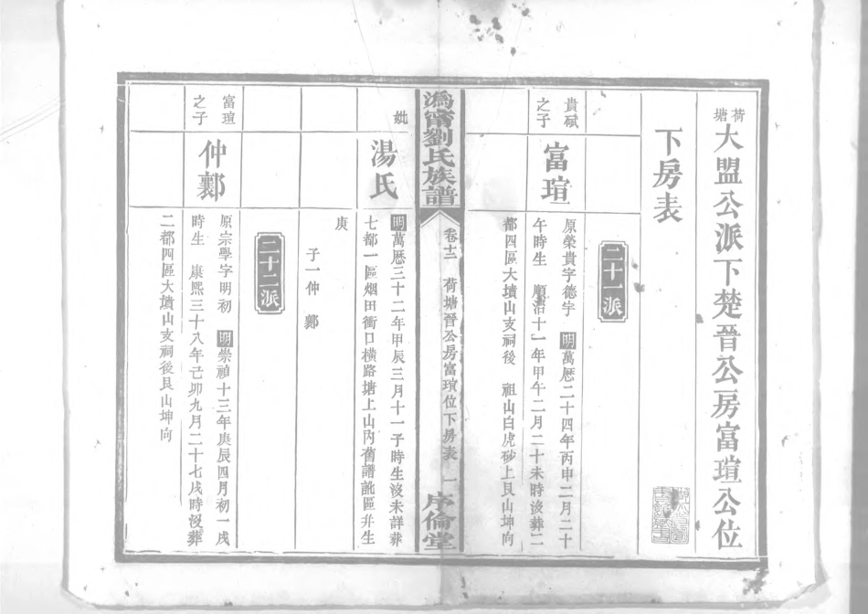 1953沧寧劉氏族譜_012.pdf_第2页