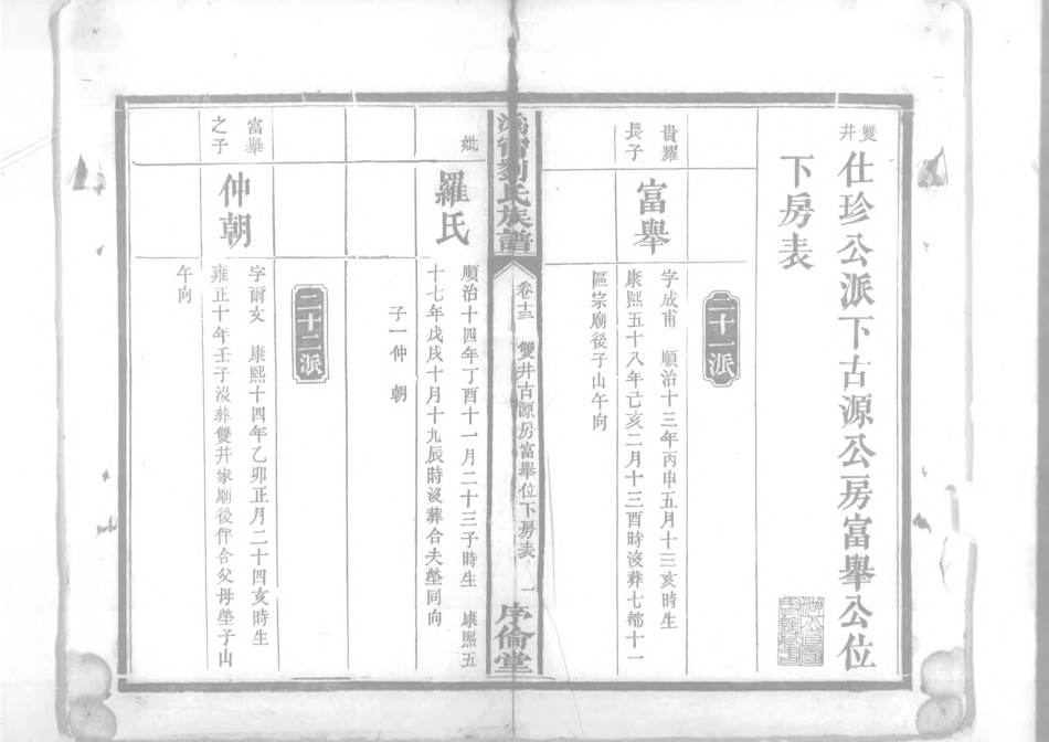1953沧寧劉氏族譜_013.pdf_第2页