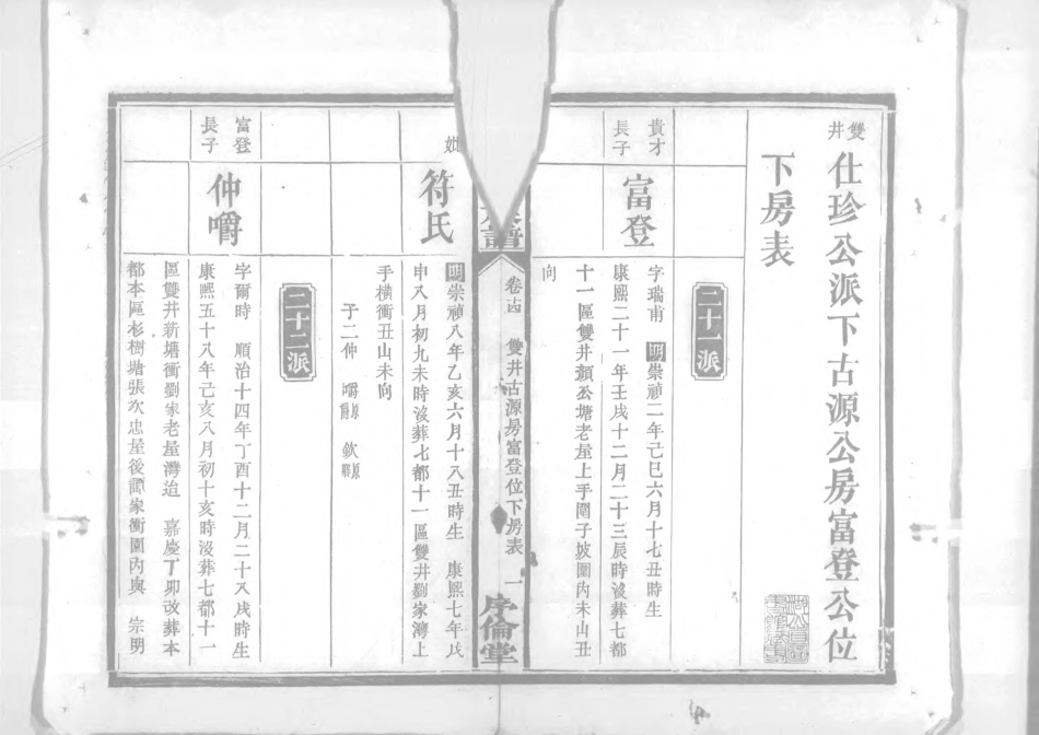 1953沧寧劉氏族譜_014.pdf_第2页