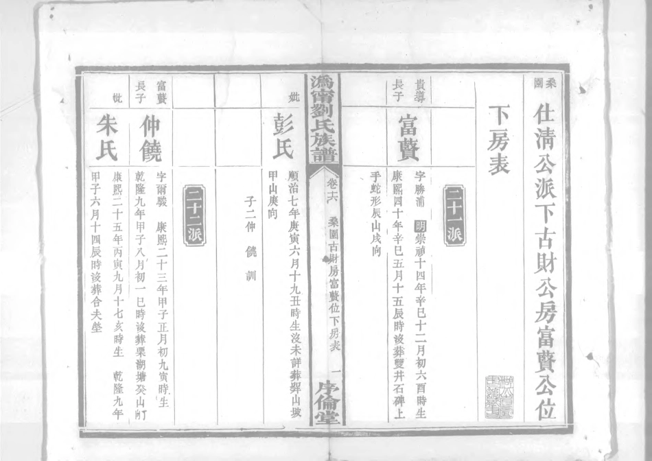 1953沧寧劉氏族譜_016.pdf_第2页