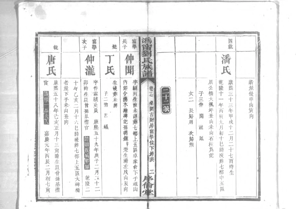 1953沧寧劉氏族譜_017.pdf_第3页
