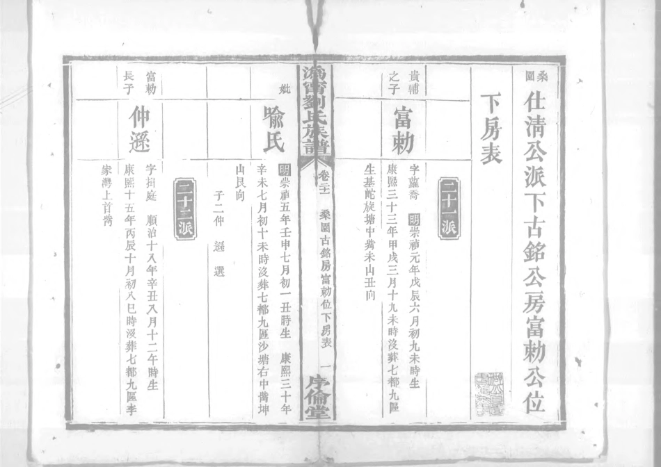 1953沧寧劉氏族譜_021.pdf_第2页
