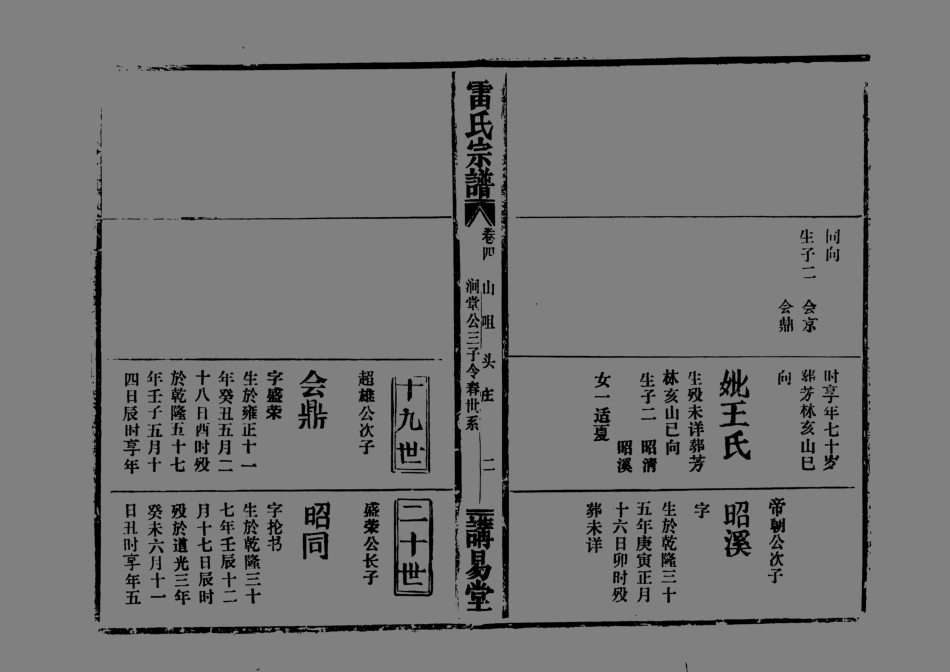 1955雷氏宗譜_007.pdf_第3页