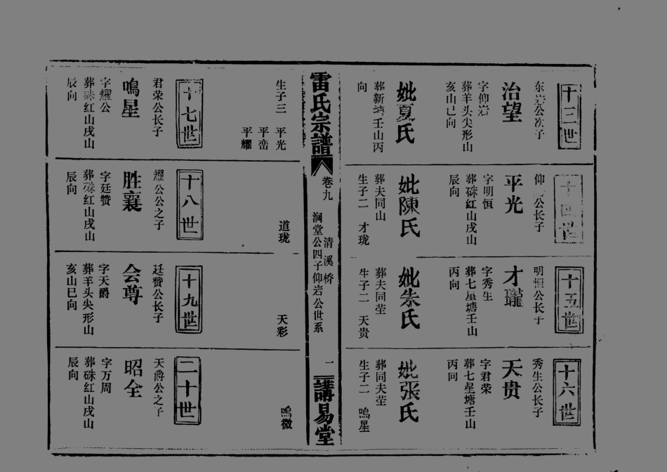 1955雷氏宗譜_012.pdf_第2页