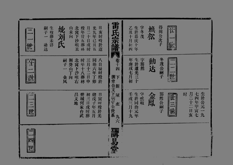1955雷氏宗譜_018.pdf_第3页