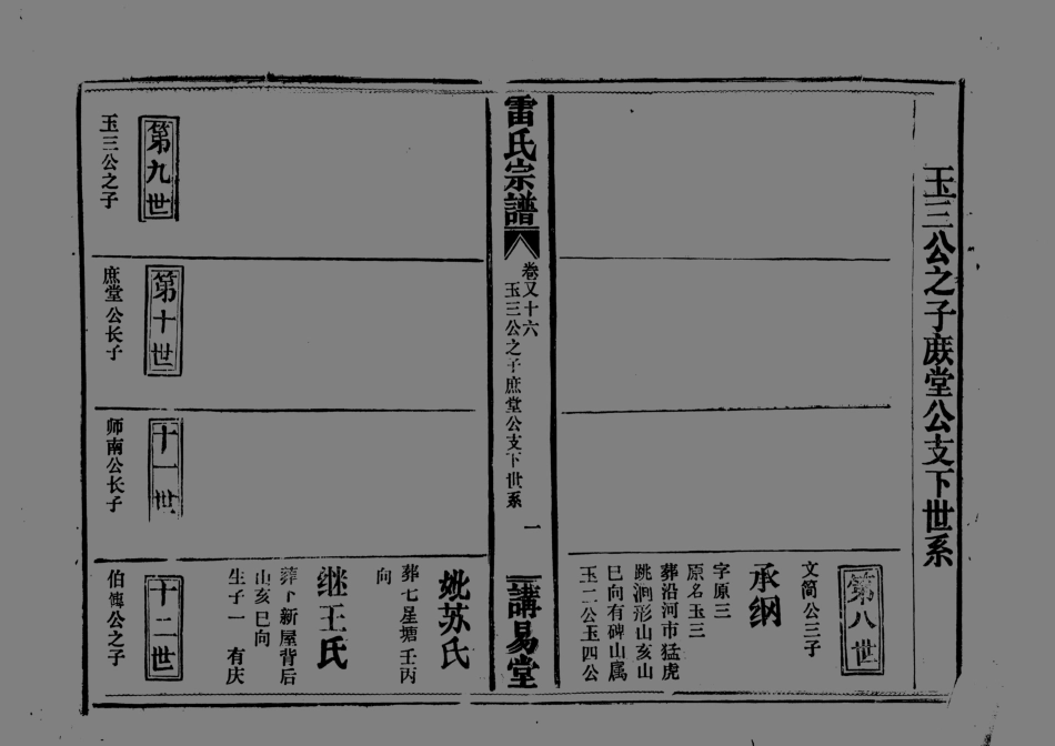 1955雷氏宗譜_021.pdf_第1页