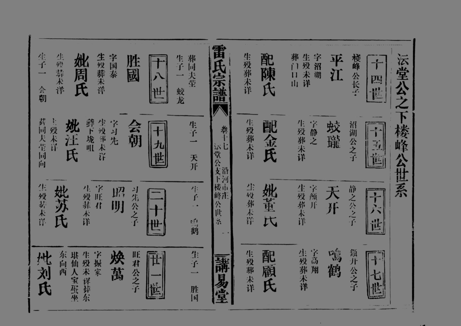 1955雷氏宗譜_022.pdf_第1页