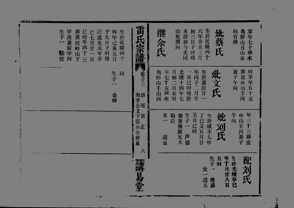 1955雷氏宗譜_028.pdf_第2页