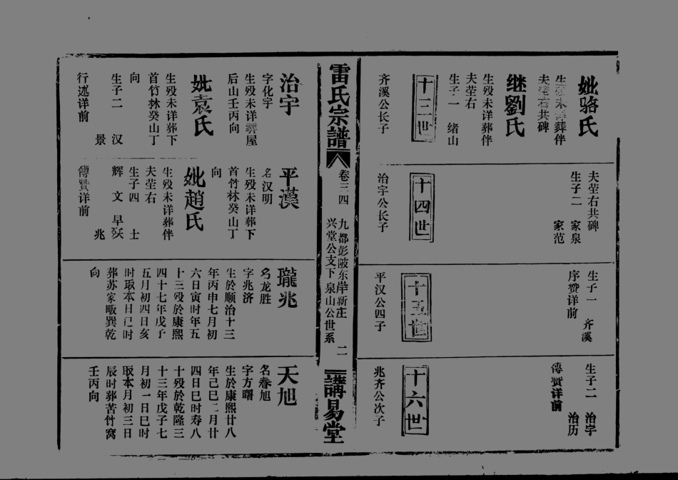 1955雷氏宗譜_040.pdf_第3页