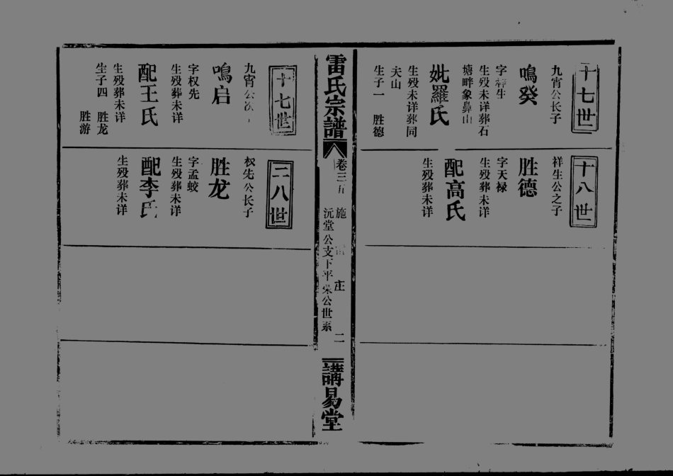 1955雷氏宗譜_041.pdf_第3页
