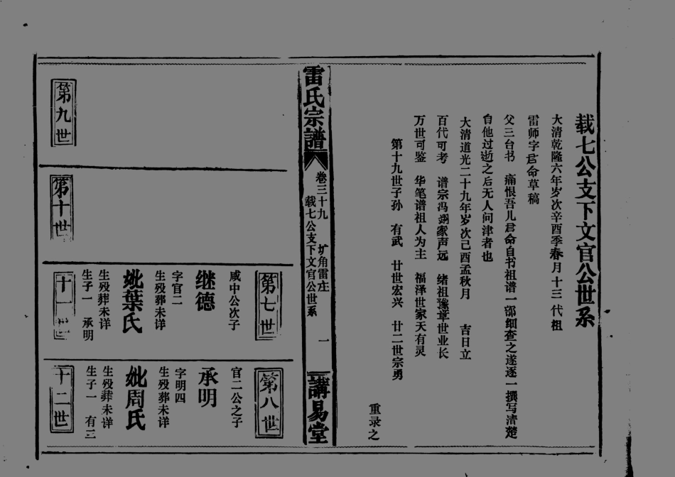 1955雷氏宗譜_044.pdf_第2页