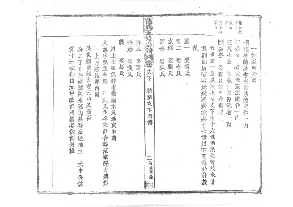 1956蘄陽范氏五修宗譜_023.pdf_第3页