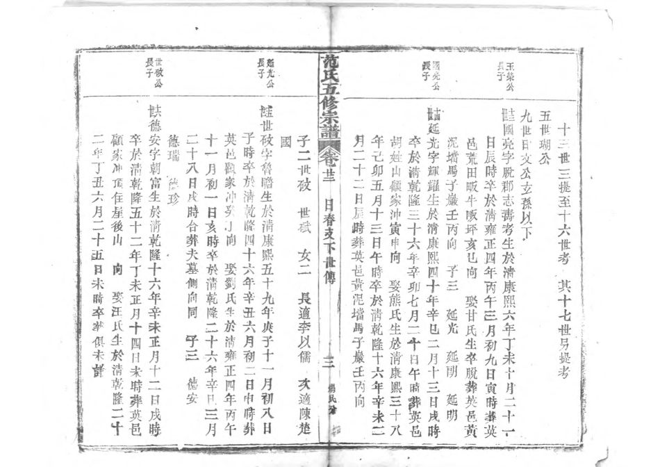 1956蘄陽范氏五修宗譜_027.pdf_第3页