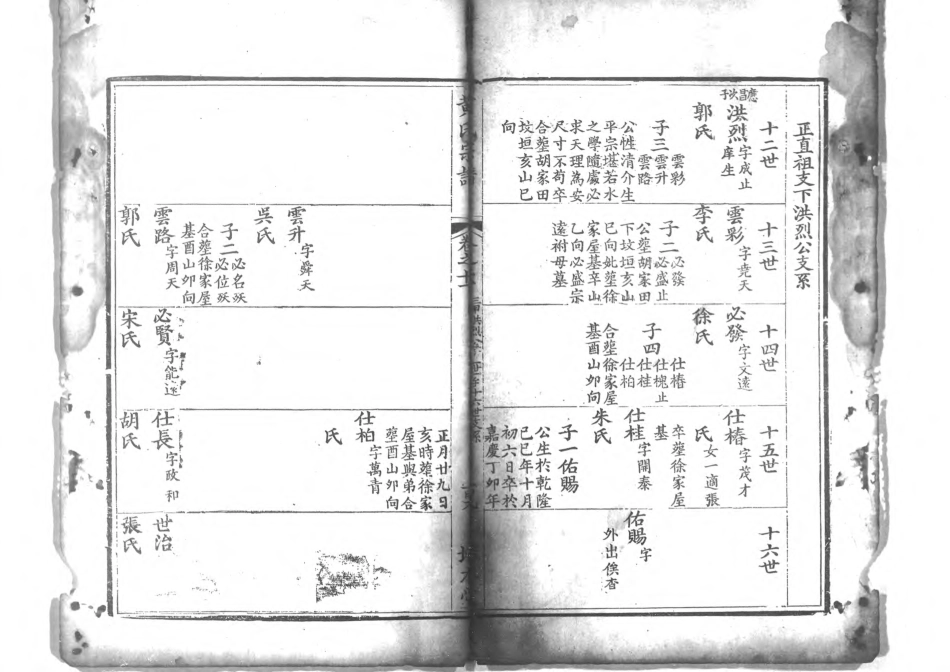 1957黃氏宗譜_016.pdf_第2页