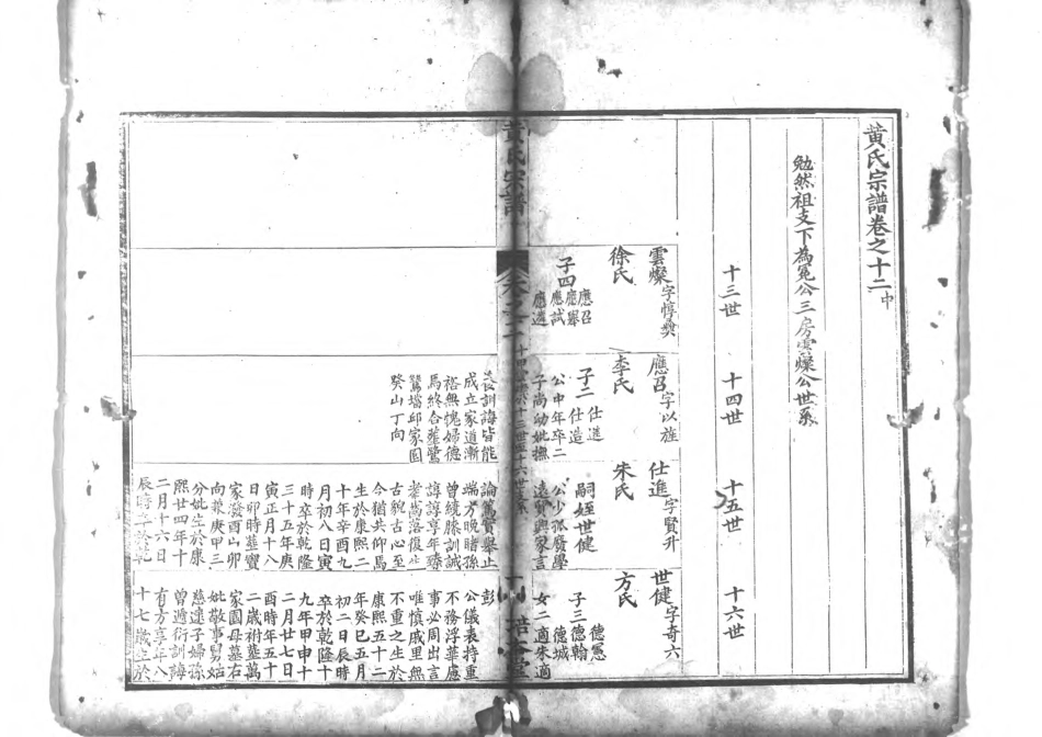 1957黃氏宗譜_017.pdf_第2页