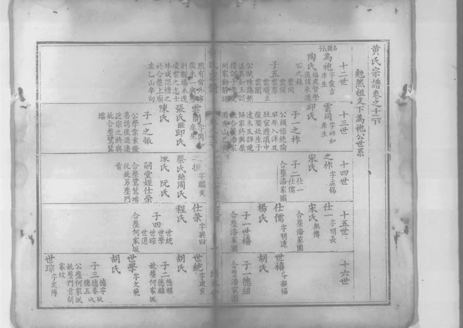 1957黃氏宗譜_018.pdf_第2页