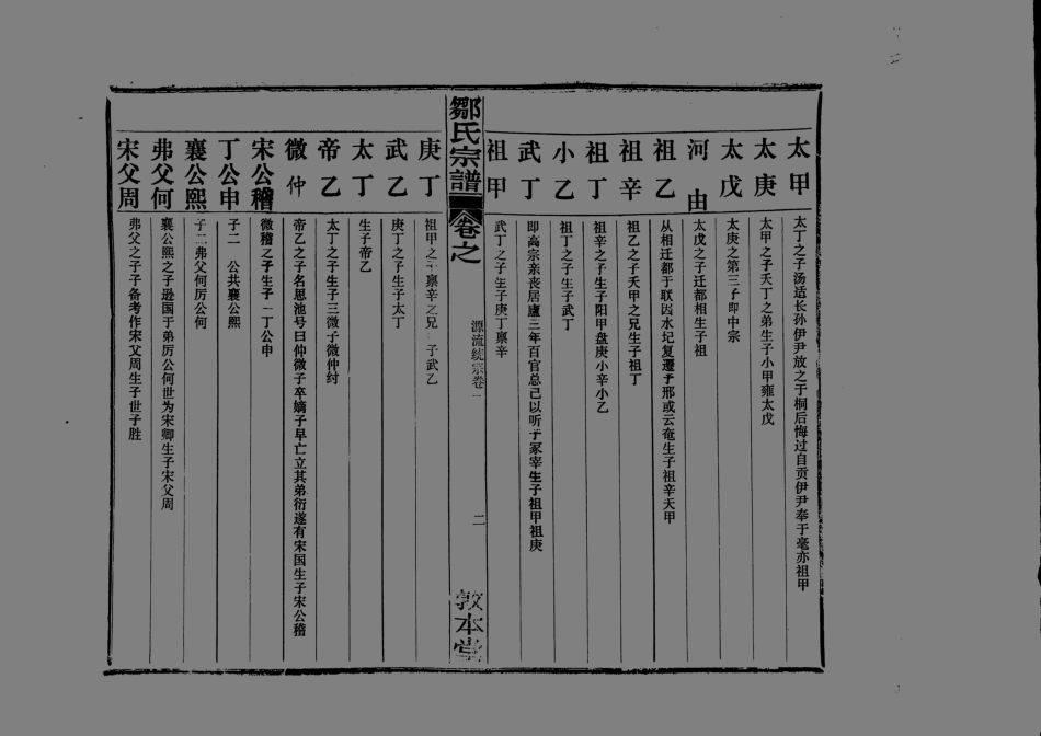 1959鄒氏宗譜_002.pdf_第3页