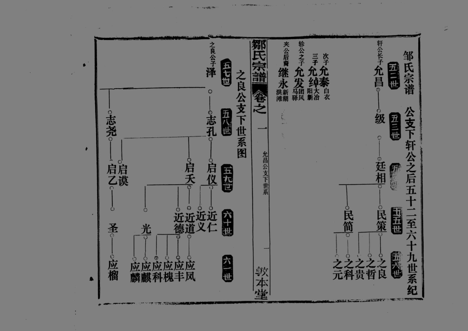 1959鄒氏宗譜_003.pdf_第2页