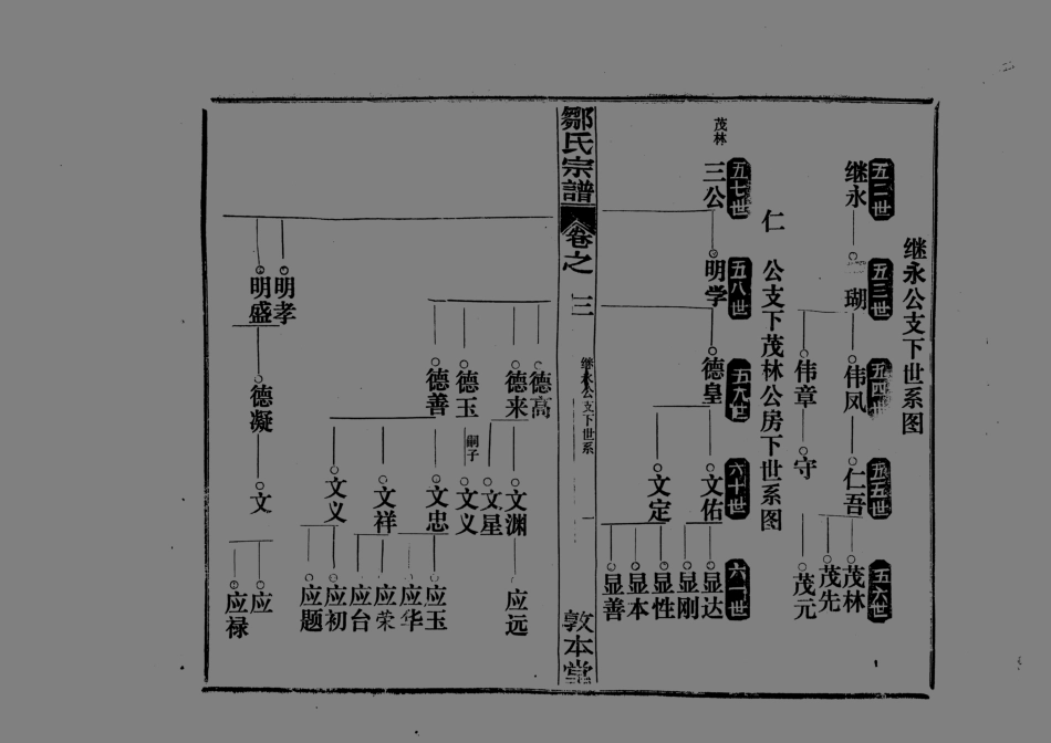 1959鄒氏宗譜_005.pdf_第2页