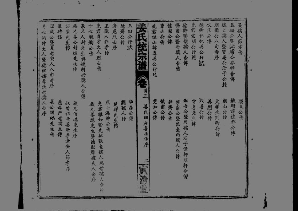 1960姜氏統宗譜_004.pdf_第3页
