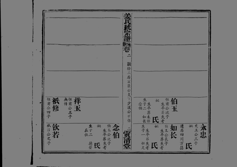 1960姜氏統宗譜_007.pdf_第3页