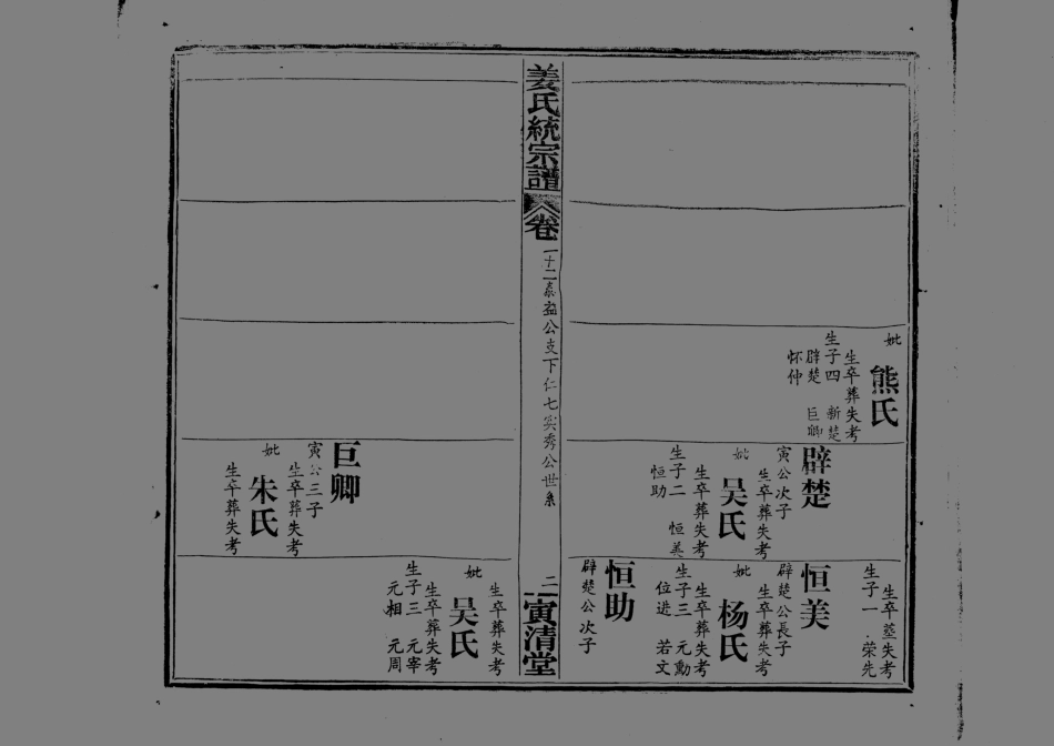 1960姜氏統宗譜_019.pdf_第3页