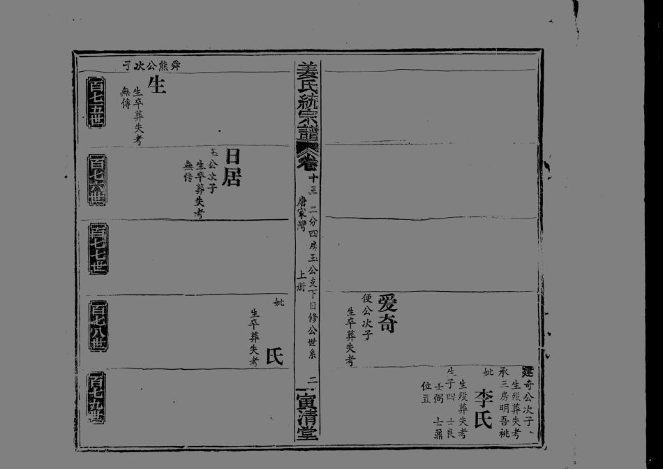 1960姜氏統宗譜_020.pdf_第3页