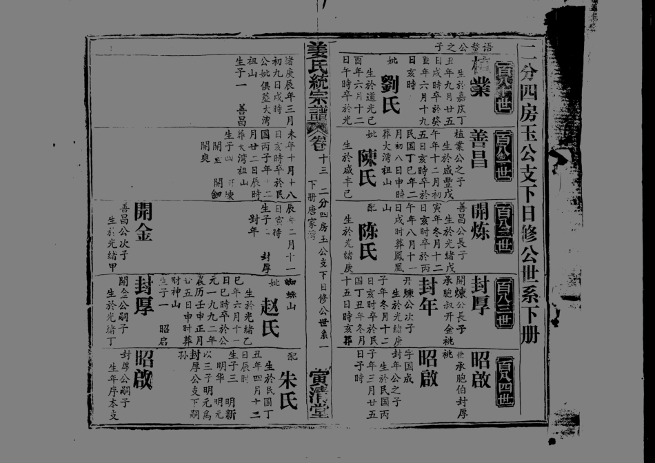 1960姜氏統宗譜_021.pdf_第2页