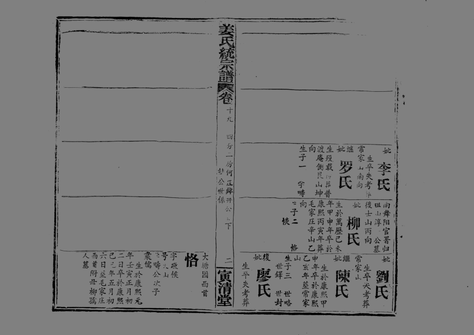 1960姜氏統宗譜_030.pdf_第3页
