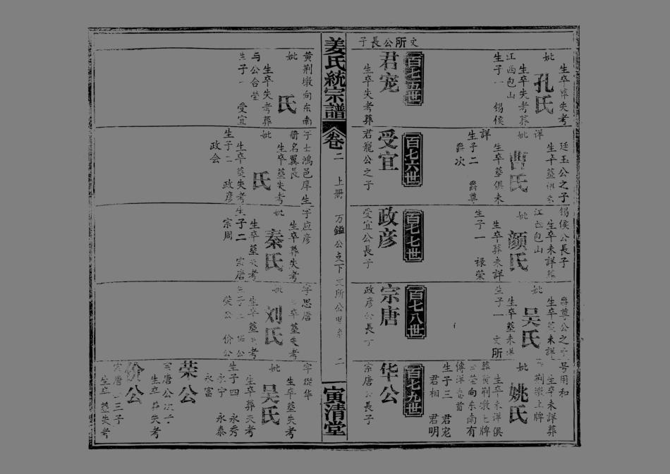 1960姜氏統宗譜_031.pdf_第3页