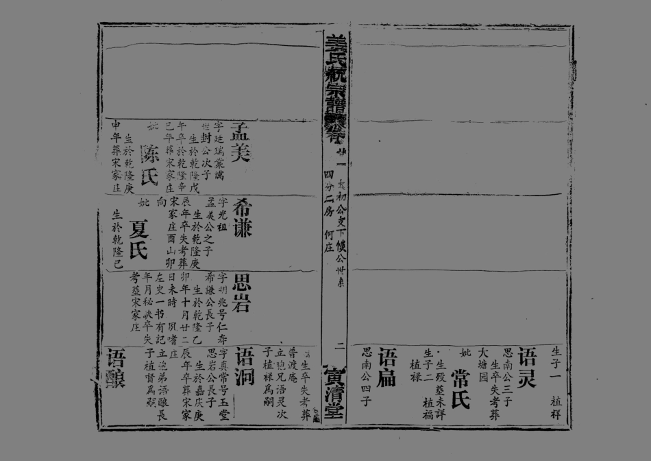 1960姜氏統宗譜_033.pdf_第3页