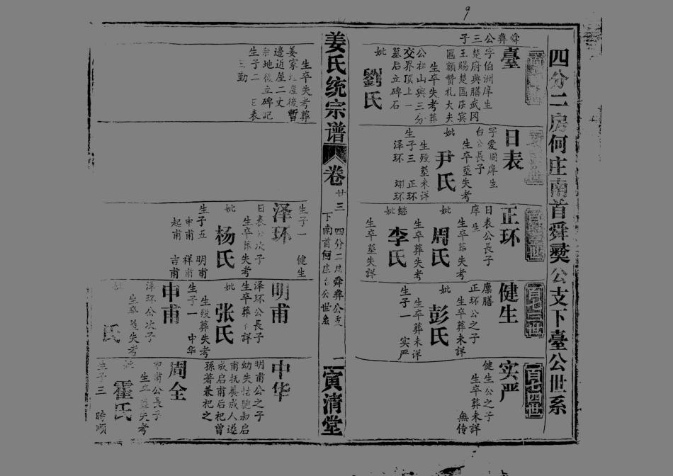 1960姜氏統宗譜_035.pdf_第2页